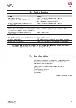 Preview for 21 page of SPX FLOW APV DELTA AP1 Instruction Manual