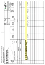 Preview for 32 page of SPX FLOW APV DELTA AP1 Instruction Manual