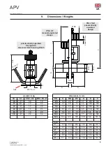 Preview for 11 page of SPX FLOW APV DELTA PR2 Instruction Manual