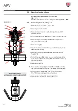 Preview for 14 page of SPX FLOW APV DELTA PR2 Instruction Manual