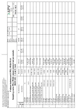 Preview for 36 page of SPX FLOW APV DELTA PR2 Instruction Manual