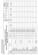 Preview for 37 page of SPX FLOW APV DELTA PR2 Instruction Manual