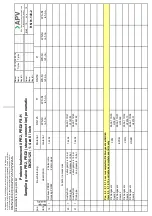 Preview for 38 page of SPX FLOW APV DELTA PR2 Instruction Manual