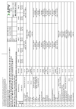 Предварительный просмотр 31 страницы SPX FLOW APV DELTA RGMS4 Instruction Manual