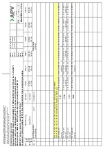 Предварительный просмотр 32 страницы SPX FLOW APV DELTA RGMS4 Instruction Manual