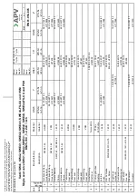 Preview for 33 page of SPX FLOW APV DELTA SW4 Instruction Manual