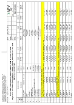 Preview for 37 page of SPX FLOW APV DELTA SW4 Instruction Manual