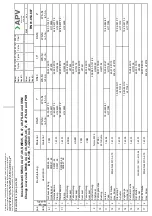 Preview for 41 page of SPX FLOW APV DELTA SW4 Instruction Manual