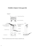 Preview for 8 page of SPX FLOW DH-2100 Instruction Manual