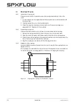 Preview for 22 page of SPX FLOW Johnson Pump CombiProLine OH3 Instruction Manual