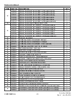 Preview for 29 page of SPX FLOW Power Team PB10 Series Parts List And Operating Instructions