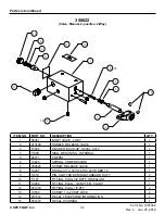 Preview for 34 page of SPX FLOW Power Team PB10 Series Parts List And Operating Instructions