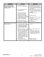 Preview for 9 page of SPX FLOW PQ60 Series Operating Instructions Manual