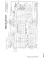 Preview for 40 page of SPX FLOW S280 M-14 Manual