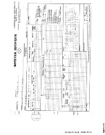 Preview for 41 page of SPX FLOW S280 M-14 Manual