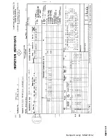 Preview for 42 page of SPX FLOW S280 M-14 Manual