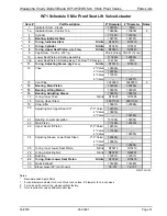 Preview for 51 page of SPX FLOW W71 Instruction Manual