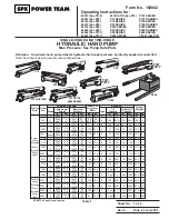 SPX POWER TEAM Р12 Series Operating Instructions Manual preview