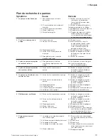 Предварительный просмотр 19 страницы SPX 10-13409-01 Instruction Manual