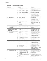 Предварительный просмотр 24 страницы SPX 10-13409-01 Instruction Manual