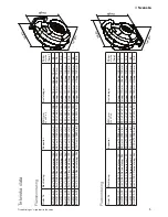 Preview for 5 page of SPX AirV I B-911 R02 Instruction Manual