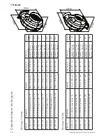 Preview for 14 page of SPX AirV I B-911 R02 Instruction Manual