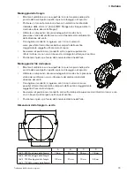 Preview for 19 page of SPX AirV I B-911 R02 Instruction Manual