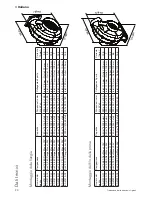 Preview for 20 page of SPX AirV I B-911 R02 Instruction Manual