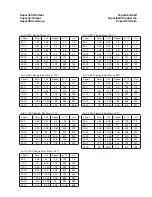 Preview for 21 page of SPX AirV I B-911 R02 Instruction Manual