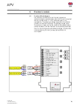 Preview for 19 page of SPX APV CU4 Instruction Manual