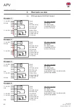 Preview for 24 page of SPX APV CU4 Instruction Manual