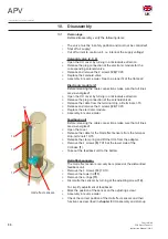 Preview for 36 page of SPX APV CU4 Instruction Manual