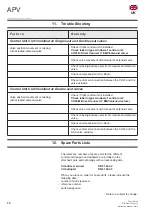 Preview for 38 page of SPX APV CU4 Instruction Manual