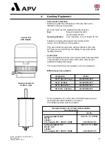 Предварительный просмотр 9 страницы SPX APV DELTA D2 Operating Manual