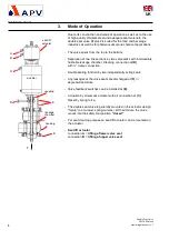 Preview for 8 page of SPX APV DELTA DF plus 2 Operating Manual