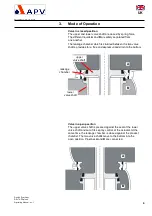 Preview for 9 page of SPX APV DELTA DF plus 2 Operating Manual