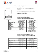 Preview for 11 page of SPX APV DELTA DF plus 2 Operating Manual