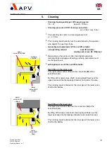 Preview for 13 page of SPX APV DELTA DF plus 2 Operating Manual