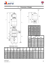 Preview for 15 page of SPX APV DELTA DF plus 2 Operating Manual