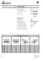 Preview for 16 page of SPX APV DELTA DF plus 2 Operating Manual