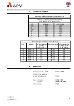 Preview for 17 page of SPX APV DELTA DF plus 2 Operating Manual