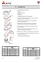 Preview for 24 page of SPX APV DELTA DF plus 2 Operating Manual