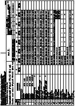 Preview for 31 page of SPX APV DELTA DF plus 2 Operating Manual