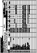 Preview for 33 page of SPX APV DELTA DF plus 2 Operating Manual