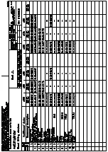 Preview for 43 page of SPX APV DELTA DF plus 2 Operating Manual