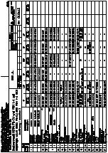 Предварительный просмотр 77 страницы SPX APV DELTA M4 Operating Manual