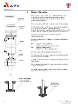 Предварительный просмотр 8 страницы SPX APV DELTA MF4 Operating Manual