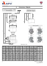 Предварительный просмотр 12 страницы SPX APV DELTA MS4 Operating Manual