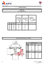 Предварительный просмотр 14 страницы SPX APV DELTA MS4 Operating Manual