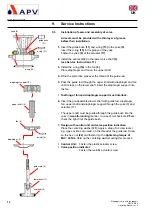 Предварительный просмотр 18 страницы SPX APV DELTA MS4 Operating Manual